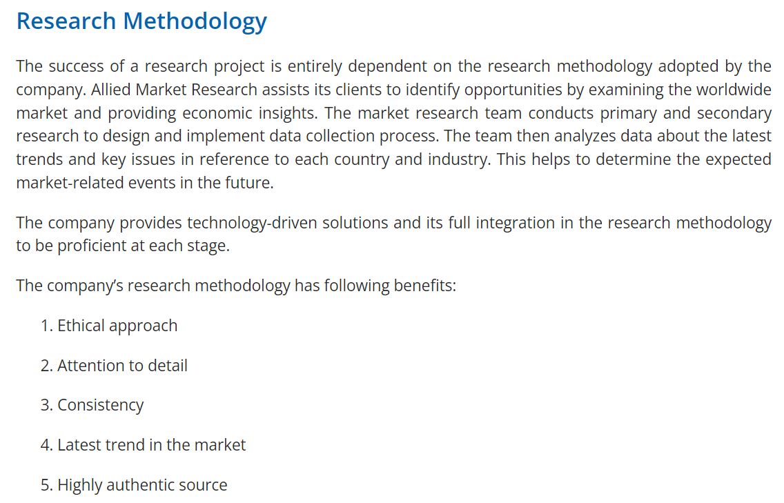 Allied Market Research의 조사 방법론