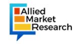 Allied Market Research 조사회사 페이지