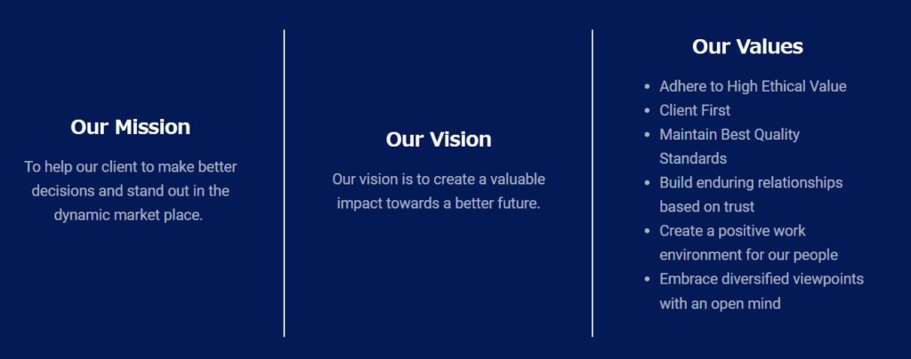 Bizwit Research & Consulting  (비즈윗 리서치 앤 컨설팅)의 지식센터 소개